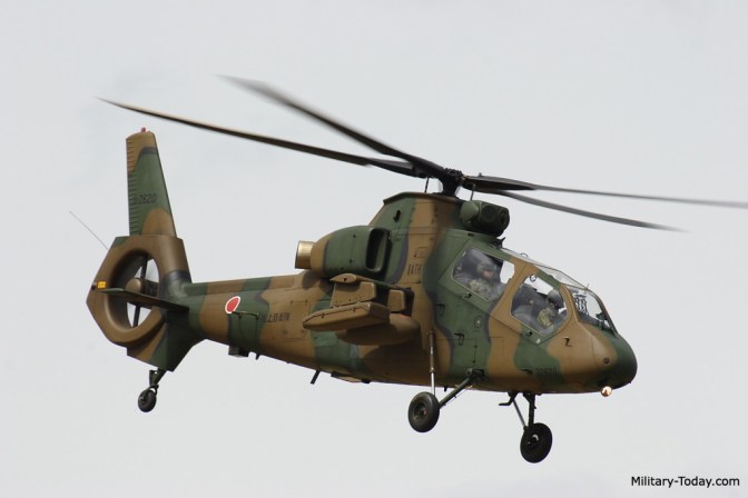 Copyright: Military-today.com