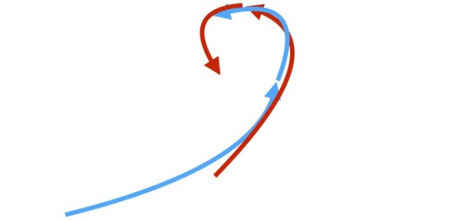 Manøvrering-1-e1456735635279-768x361